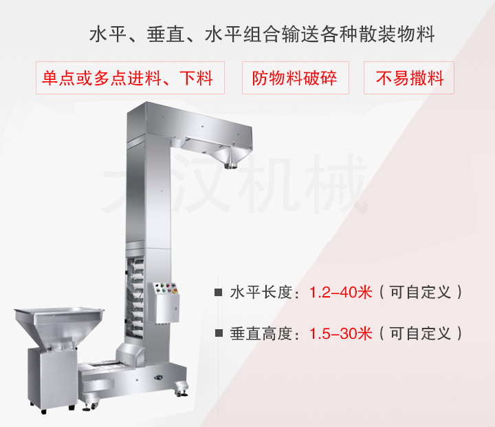 Z型斗式提升機主要用于水平、垂直、水平組合輸送散裝物料，不易撒料、物料破損率低、能單點或多點下料